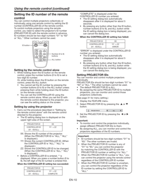 Page 10EN-10
Using the remote control (continued)
Setting the ID number of the remote 
control
You can control multiple projectors collectively or 
individually using one remote control by setting the ID 
number (CONTROLLER ID) of the remote control. 
To control multiple projectors using the remote 
control, you need to select the projector’s ID number 
(PROJECTOR ID) with the remote control in advance. 
ID numbers should be two-digit numbers “01” to “63” 
or “ALL.” Other numbers cannot be used.
ID button...