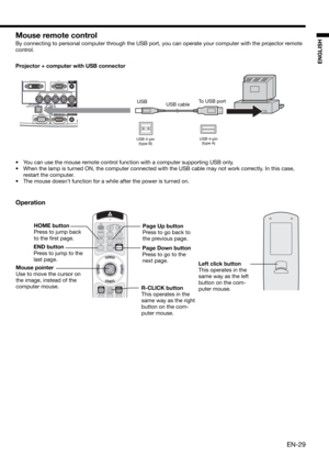 Page 29EN-29
ENGLISH
Mouse remote control
By connecting to personal computer through the USB port, you can operate your computer with the projector remote 
control. 
Projector + computer with USB connector
Operation
•  You can use the mouse remote control function with a computer supporting USB only. 
•  When the lamp is turned ON, the computer connected with the USB cable may not work correctly. In this case, 
restart the computer.
•  The mouse doesn’t function for a while after the power is turned on. 
Mouse...