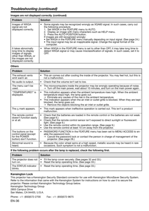 Page 36EN-36
Problem
The exhaust vents 
emit warm air.
No audio is output. 
The menu can’t be 
used. 
“TEMPERATURE!!” is 
displayed.
The 
 mark appears. 
The remote control 
doesn’t function easily 
or at all.
The buttons on the 
control panel (except 
for the POWER 
button) don’t function. 
Abnormal sound is 
heard. 
Images are not displayed correctly. (continued) 
Solution
•  Some signals may be recognized wrongly as XGA60 signal. In such cases, carry out  
the following procedure.
1.  Set WXGA in the FEATURE...