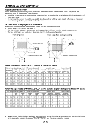 Page 10EN-10
Setting up your projector
Setting up the screen
Install the screen perpendicularly to the projector. If the screen can not be installed in such a way, adjust the 
projection angle of the projector. (See page 11.)
•	 Install	the	screen	and	projector	so	that	the	projector’s	lens	is	placed	at	the	same	height	and	horizontal	position	of	
the screen center. 
•	 Do	not	install	the	screen	where	it	is	exposed	to	direct	sunlight	or	lighting.	Light	directly	reflecting	on	the	screen	
makes the projected images...