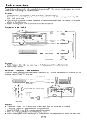 Page 12EN-12
Basic connections
This projector can be connected with various devices such as a VCR, video camera, videodisc player, and personal 
computer that have analog RGB output connectors.
Important: 
t .BLFTVSFUIBUUIFDPOOFDUFEEFWJDFJTUVSOFEPGGCFGPSFTUBSUJOHDPOOFDUJPO
t 1MVHJOUIFQPXFSDPSETPGUIFQSPKFDUPSBOEUIFDPOOFDUFEEFWJDFTmSNMZ8IFOVOQMVHHJOH
IPMEBOEQVMMUIF
plug. Do not pull the cord.
t 8IFOUIFQSPKFDUPSBOEUIFDPOOFDUFEEFWJDFTBSFMPDBUFEUPPDMPTFUPFBDIPUIFS...