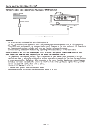 Page 13EN-13
Basic connections (continued)
Connection (for video equipment having an HDMI terminal)
Equipment having an
HDMI terminal
To HDMI terminal
HDMI
HDMI (with HDMI logo) cable (option) 
Important: 
t 6TFBDPNNFSDJBMMZBWBJMBCMF)%.*	XJUI)%.*MPHP
DBCMF
t :PVEPOUIBWFUPDPOOFDUBOZDBCMFGPSBVEJPJOQVU:PVDBOJOQVUWJEFPBOEBVEJPVTJOHBO)%.*DBCMFPOMZ
t 8IFO)%.*BVEJPJTOUPVUQVU
JUNBZCFPVUQVUCZUVSOJOHPGGUIFQPXFSPGUIFWJEFPFRVJQNFOUXJUIUIFQSPKFDUPS
and the video...