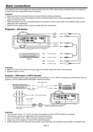 Page 11EN-11
Basic connections
This projector can be connected with various devices such as a VCR, video camer\
a, videodisc player, and personal 
computer that have analog RGB output connectors.
Important: 
•	 Make	sure	that	the	connected	device	is	turned	off	before	starting	connection.
•	 Plug	in	the	power	cords	of	the	projector	and	the	connected	devices	firmly.	When	unplugging,	hold	and	pull	the	
plug. Do not pull the cord.
•	 When	the	projector	and	the	connected	devices	are	located	too	close	to	each	other,...