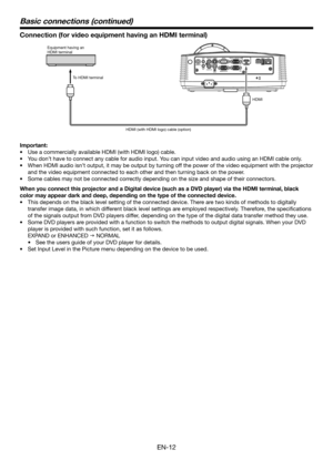 Page 12EN-12
Basic connections (continued)
Connection (for video equipment having an HDMI terminal)
AUDIO OUTAUDIO IN-3R
VIDEOMONI
TOR OUT IN-2 USB-B
USB-A
LAN
IN-1
COMPUTER / COMPONENT VIDEOSERIAL
S-VIDEOAUDIO IN-3L
AUDIO IN-2
AUDIO
IN-1
Equipment having an
HDMI terminal
To HDMI terminal
HDMI
HDMI (with HDMI logo) cable (option) 
Important: 
•	 Use	a	commercially	available	HDMI	(with	HDMI	logo)	cable.
•	 You	don’t	have	to	connect	any	cable	for	audio	input.	You	can	input	video	and	audio	using	an	HDMI	cable...