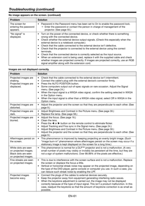 Page 61EN-61
Troubleshooting (continued)
No image appears on the screen. (continued) 
ProblemSolution
The screen for 
entering the password 
appears.
•	 Password	in	the	Password	menu	has	been	set	to	On	to	enable	the	password	lock.	
 Enter the password or contact the person in charge of management of the 
projector. (See page 55.)
“No signal” is 
displayed.
•	 Turn	on	the	power	of	the	connected	device,	or	check	whether	there	is	something	
wrong with the connected device.
•	 Check	whether	the	external	device...