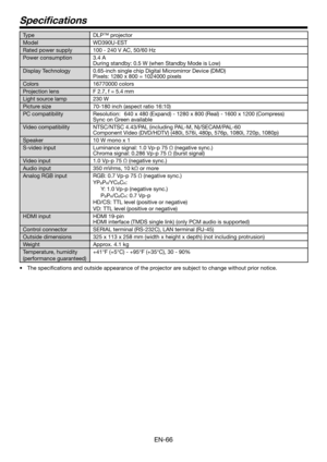 Page 66EN-66
Specifications
TypeDLP™ projector
ModelWD390U-EST
Rated power supply100 - 240 V AC, 50/60 Hz
Power consumption3.4 A
During standby: 0.5 W (when Standby Mode is Low)
Display Technology0.65-inch single chip Digital Micromirror Device (DMD)
Pixels: 1280 x 800 = 1024000 pixels
Colors16770000 colors
Projection lensF 2.7, f = 5.4 mm
Light source lamp230 W
Picture size70-180 inch (aspect ratio 16:10)
PC compatibilityResolution: 640 x 480 (Expand) - 1280 x 800 (Real) - 1600 x 1200 (Compress)
Sync on Green...