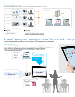 Page 434
Thin client Multi-user ServerPC requirement for thin client
If a server is installed at the school, diferent images can be projected simultaneously in each classroom.
Download the free MirrorOp Receiver application and turn iPads, iPhones and Android phones/pads into tablet terminals.
Server OS
Windows MultiPoint Server 2011
Windows Server 2008 R2
Client OS
Windows XP Professional
Windows Vista (Ultimate, Business, Enterprise)
Windows 7 (Ultimate, Professional, Enterprise)
Expand Creativity and...