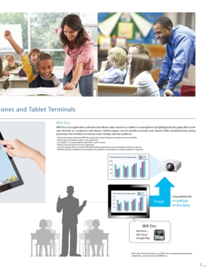 Page 534
Thin client Multi-user ServerPC requirement for thin client
If a server is installed at the school, diferent images can be projected simultaneously in each classroom.
Download the free MirrorOp Receiver application and turn iPads, iPhones and Android phones/pads into tablet terminals.
Server OS
Windows MultiPoint Server 2011
Windows Server 2008 R2
Client OS
Windows XP Professional
Windows Vista (Ultimate, Business, Enterprise)
Windows 7 (Ultimate, Professional, Enterprise)
Expand Creativity and...