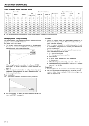 Page 10EN-10
Installation (continued)
When the aspect ratio of the image is 16:9
 The above figures are approximate and may be slightly different from the actual measurements.
Front projection, ceiling mountingFor ceiling mounting, you need the ceiling mount kit designed for this 
projector. Ask a specialist for installation.
For details, consult your dealer.

The warranty on this projector does not cover any damage caused 
by use of any non-recommended ceiling mount kit or installation of 
the ceiling mount...