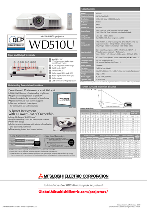 Page 2Screen (
16:10 WXGA)
Diagonal sizeWidth (
W)
 Shortest LongestHeight (
H)
 
inchDistance from screen (
L)Height projectedimage (
Hd)
 
inch cm inch cm cm inch inch inch cm
mm
L-188-8-B8069-A KYO 0807 Printed in Japan(MDOC)New publication, effective Jul. 2008
Specifications subject to change without notice.
Specifications
Screen size and Projection distance
Input and Output Terminals
Outstanding Presentation Functions
*All brand names and product names are trademarks, registered trademarks or trade names...