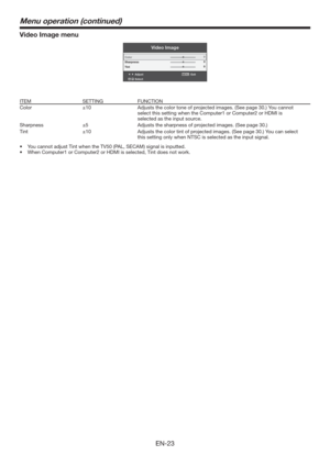 Page 23EN-23
Video Image menu
Video Image
AdjustMENUExit
Select Color
Sharpness
Tint0
0
0
ITEM SETTING FUNCTION
ColorœAdjusts the color tone of projected images. (See page 30.) You cannot
select this setting when the Computer1 or Computer2 or HDMI is
selected as the input source.
SharpnessœAdjusts the sharpness of projected images. (See page 30.)
TintœAdjusts the color tint of projected images. (See page 30.) You can select
this setting only when NTSC is selected as the input signal.
t...