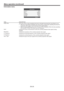 Page 29EN-29
Information menu
Information
MENUExit Lamp Time
H. Frequency
V. Frequency
Sync. Type2000H
60.00 kHz
60.00 Hz
3Wire Resolution1024x768 InputComputer1
ITEM DESCRIPTION
Lamp Time
This menu shows a lamp operating time (hour) calculated assuming that Lamp Mode is Low. 
t 8IFOUIF-BNQ.PEFJT4UBOEBSE
UIJTNFOVTIPXTBMPOHFSMBNQPQFSBUJOHUJNFUIBOUIF
actual time. (See page 51 for the interval of lamp replacement.)
t ZFE8IFOUIFMBNQPQFSBUJOH
time exceeds 10 hours, the actual hours are...