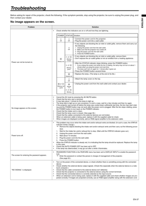 Page 37EN-37
ENGLISH
Troubleshooting
Before asking for repair of the projector, check the following. If the symptom persists, stop using the projector, be sure to unplug the power plug, and 
then contact your dealer.
No image appears on the screen.
 
ProblemSolution
Power can not be turned on. Check whether the indicators are on or off and how they are lightning. 
No image appears on the screen. Cancel the AV mute by pressing the AV MUTE button.
 Check that the lens cap is removed.
 It may take about 1...