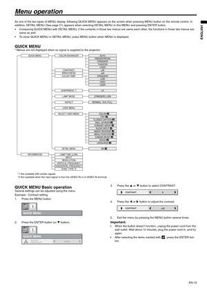 Page 19EN-19
ENGLISH
Menu operation
As one of the two types of MENU display, following QUICK MENU appears on the screen when pressing MENU button on the remote control. In 
addition, DETAIL MENU (See page 21) appears when selecting DETAIL MENU in this MENU and pressing ENTER button.
 Comparing QUICK MENU with DETAIL MENU, if the contents in those two menus are same each other, the functions in those two menus are 
same as well.
 To close QUICK MENU or DETAIL MENU, press MENU button when MENU is displayed....