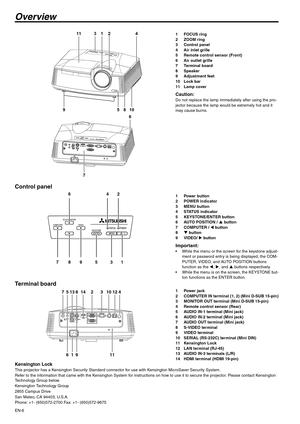 Page 6EN-6
Overview
1FOCUS ring
2ZOOM ring
3 Control panel
4 Air inlet grille
5 Remote control sensor (Front)
6 Air outlet grille
7 Terminal board
8 Speaker
9 Adjustment feet
10 Lock bar
11 Lamp cover
Caution:Do not replace the lamp immediately after using the pro-
jector because the lamp would be extremely hot and it 
may cause burns.
Control panel
1 Power button
2 POWER indicator
3 MENU button
4 STATUS indicator
5 KEYSTONE/ENTER button
6 AUTO POSITION / S button
7 COMPUTER / W button
8T button
9 VIDEO/ X...