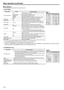 Page 20EN-20
Menu operation (continued)
Menu OptionsSet the following options provided in the respective menus.
1. QUICK MENU
 You cannot adjust COLOR TEMP. when WALL SCREEN is set to other than OFF.
 When COLOR ENHANCER is switched, projected images may be distorted.
 By default, the LAMP MODE is set to STANDARD. The LAMP MODE is set to either STANDARD or LOW depending on the setting last selected, 
and you cannot switch the LAMP MODE in about one minute after the lamp is on.
2. INFORMATION menu
Menu option...