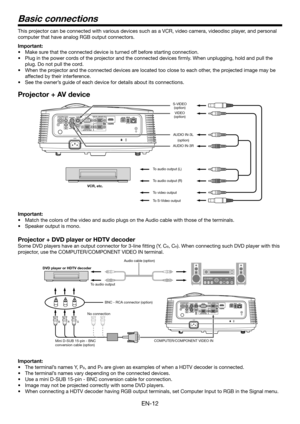 Page 12EN-12
Basic connections
This projector can be connected with various devices such as a VCR, video camer\
a, videodisc player, and personal 
computer that have analog RGB output connectors.
Important: 
•	 Make	sure	that	the	connected	device	is	turned	off	before	starting	connection.
•	 Plug	in	the	power	cords	of	the	projector	and	the	connected	devices	firmly.	When	unplugging,	hold	and	pull	the	
plug. Do not pull the cord.
•	 When	the	projector	and	the	connected	devices	are	located	too	close	to	each	other,...