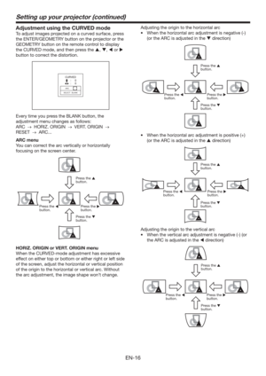 Page 16EN-16
Setting up your projector (continued)
Adjustment using the CURVED mode
To adjust images projected on a curved surface, press 
the ENTER/GEOMETRY button on the projector or the 
GEOMETRY button on the remote control to display 
the CURVED mode, and then press the , ,  or  
button to correct the distortion.
CURVED
ARC
SELECT : BLANK
:     0
:     0
Every time you press the BLANK button, the 
adjustment menu changes as follows: 
ARC 
 →  HORIZ. ORIGIN  →  VERT. ORIGIN  →  
RESET 
 →  ARC...
ARC...