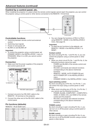 Page 61EN-61
Control by a control panel, etc.
When installing the projector in a place where the remote control signals cannot reach the projector, you can control 
the projector using a control panel or other device connected to the REMOTE 1 IN terminal. 
ONPOWER
COMPUTER1
OFF
ONBLANK
OFF
Remote controlExternal contact 
control
COMPUTER2
VIDEOS-VIDEO
DVI
Projector
Control panel
Controllable functions
t 4XJUDIJOHCFUXFFOSFNPUFDPOUSPMBOEFYUFSOBM
control
t 4XJUDIJOHJOQVUTJHOBMT
t 1PXFSPOBOEQPXFSPGG...