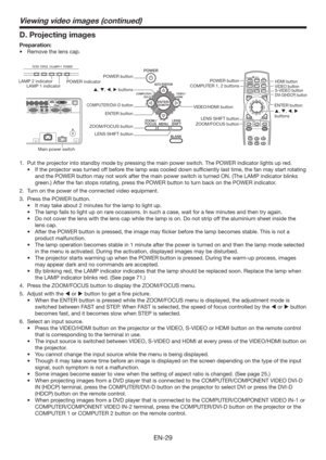 Page 29EN-29
Viewing video images (continued)
D. Projecting images
Preparation:
t 3FNPWFUIFMFOTDBQ
COMPUTER 1, 2 buttons
Main power switchPOWER indicator LAMP 2 indicator
LAMP 1 indicator
DVI-D(HDCP) buttonS-VIDEO button VIDEO button
VIDEO/HDMI button
HDMI button
ENTER button
, , ,  
buttons POWER button
, , ,  buttonsCOMPUTER/DVI-D button
ENTER button
ZOOM/FOCUS button
LENS SHIFT buttonPOWER button
LENS SHIFT button
ZOOM/FOCUS button
1.  Put the projector into standby mode by pressing the main...