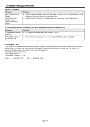 Page 70EN-70
Troubleshooting (continued)
Others (continued)
Problem Solution
Abnormal sound is 
heard. t #FDBVTFUIFDPMPSXIFFMTQJOTBUBIJHITQFFE
NFUBMMJDTPVOETNBZCFIFBSEJOSBSF
occasions. Such symptom is not a malfunction.
FOCUS/ZOOM 
doesn’t work. 
Lens shift doesn’t 
work.t $IFDLUIBU-&/4-0$,JOUIF*/45--5*0/NFOVJTOU0/ (See page 34.)
If the following problem occurs after the lamp is replaced, check the following ﬁrst. 
Problem Solution
The projector does not 
turn on. t...