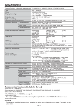 Page 72EN-72
Speciﬁcations
The speciﬁcations and outside appearance of the projector are subject to change without prior notice.
Type DLP™ projector
Model WD8200U/WD8200LU
Display technology 0.65-inch Single chip DMD
Pixel 1280 x 800 = 1024000 pixels
Projection lens F 2.0 - 2.4
*1  f= 24.5 - 33.1 mm*1
Light-source lamp 330 W x 2
Image size (projection distance)40” min. to 300” max.
*1 (projection distance 1.5 to 11.4 m*1)
Maximum resolution Computer signalMaximum resolution:  1920 x 1200 dots (compressed)
Panel...