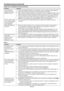 Page 69EN-69
Troubleshooting (continued)
Images are not displayed correctly. (continued) 
Problem Solution
Tint in projected 
images is incorrect.t FDUMZTFU	4FFQBHF

t $IFDLUIBUUIFDBCMFDPOOFDUFEUPUIFFYUFSOBMEFWJDFJTOUCSPLFO
Different color tint.t
When comparing images projected by two projectors, tints in the displayed images may be 
different because of variation between their optical components. This is not a malfunction. 
t...