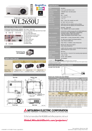 Page 2L-188-8-B8071-A KYO-0808  Printed in Japan(MDOC)New publication, effective Aug. 2008
Specifications subject to change without notice.
Specifications
Input and Output Terminals
*All brand names and product names are trademarks, registered trademarks or trade names of their respective holders.
*Compliance with ISO21118-2005
WL2650U
0.75” 3-LCD (with Micro Lens)
1280x800 (
total 1,024,000 pixels)
3500lm
600 
: 
1 (
on/off)
f=24-29mm, F1.7-1.9
1.47-1.77
40up : 1down (
No variable lens shift)
40”~
300” (...