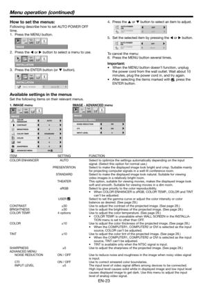 Page 23
EN-3

Available settings in the menus
Set the following items on their relevant menus.  
1. IMAGE menu      IMAGE - ADVANCED menu
ITEM  SETTING FUNCTION
COLOR ENHANCER  AUTO Select to optimize the settings automatically depending on the input 
signal. (Select this option for normal use.)
  PRESENTATION Select to make the displayed image look bright and crisp. Suitable mainl\
y 
for projecting computer signals in a well-lit conference room.
  STANDARD Select to make the displayed image look natural....