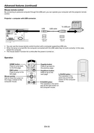 Page 35
EN-35

Mouse remote control
By connecting to personal computer through the USB port, you can operate your computer with the projector remote 
control. 
Projector + computer with USB connector
Operation
• You can use the mouse remote control function with a computer supporting USB only. 
•  When the lamp is turned ON, the computer connected with the USB cable may not work correctly. In this case, 
restart the computer.
•  The mouse doesn’t function for a while after the power is turned on. 
COMPUTER...