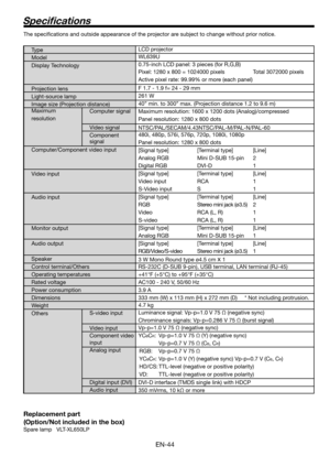 Page 44
EN-44

Specifications
The specifications and outside appearance of the projector are subject to change without prior notice.
Replacement part
(Option/Not included in the box)
Spare lamp   VLT-XL650LP 
Type   
Model 
Display Technology
 
Projection lens 
Light-source lamp 
Image size (Projection distance)
Maximum  
resolution 
Computer signal
 
Video signal 
Component   
signal 
Computer/Component video input
Video input
Audio input
Monitor output
Audio output
Speaker
Control terminal/Others
Operating...