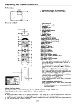 Page 8
EN-8

1
2

Preparating your projector (continued)
Bottom side
1 Adjustment foot (for vertical position)
2  Adjustment foot (for horizontal position)
1
2
28
COMPUTER
VIDEO S-VIDEODVI-D(HDCP)
HOMEPageUP
END PageDOWN
AUTO POSITION
KEYSTONE
ASPECT
PinP
STILL
EXPAND
MUTE
WALL SCREEN
12
VOLUME
3
4
5
6
7
8
9
10
11
12
27
26
25
24
23
22
21
20
19
17
18
16
14
13
15
CE
MENUENTER
LASER
R-CLICK
Remote control1 Laser aperture
2  Transmission window
3  Indicator
4  POWER button
5  VIDEO button
6  DVI-D (HDCP) button
7...