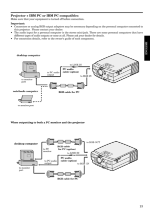 Page 1313
ENGLISH
Projector + IBM PC or IBM PC compatibles
Make sure that your equipment is turned off before connection.
Important:
•Connectors or analog RGB output adapters may be necessary depending on the personal computer connected to
this projector.  Please contact your dealer.
•The audio input for a personal computer is the stereo mini-jack. There are some personal computers that have
different types of audio outputs or none at all. Please ask your dealer for details.
•For connection details, refer to...