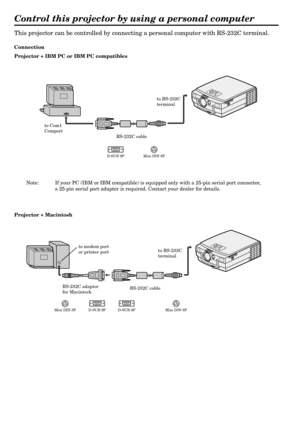 Page 39Control this projector by using a personal computer
This projector can be controlled by connecting a personal computer with RS-232C terminal.
Connection
Projector + IBM PC or IBM PC compatibles
RS-232C cable
to RS-232C
terminal
to Com1
Comport
D-SUB 9PMini DIN 8P
Note: If your PC (IBM or IBM compatible) is equipped only with a 25-pin serial port connector,
a 25-pin serial port adapter is required. Contact your dealer for details.
RS-232C cable
to RS-232C
terminal
RS-232C adaptor
for Macintosh
to modem...