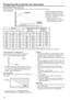 Page 1010
Preparing the projector for operation
Orientation of the projector
Picture size can be set by changing the distance between the screen and the projector.
Front projection
To find the approximate distance
between the projector and screen:
Multiply the width of the screen
✕ 2.0 (max.) , Multiply the width of
the screen ✕ 2.5 (min.).
• Refer to the chart to recom-
mended distances in maximum
zoom and minimum zoom.
Diagonal size
 (inch)
23 
40 
60 
80 
100 
150 
200 
245 
Height inches
 (inch)
13.8 
24...