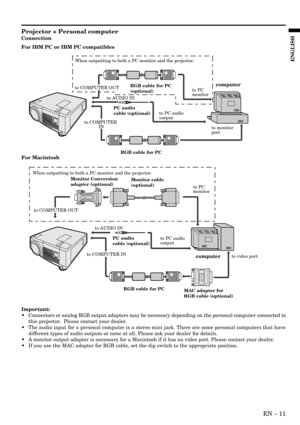 Page 11EN Ð 11
ENGLISH
Connection
For IBM PC or IBM PC compatibles
to monitor 
port
computer
PC audio 
cable (optional)
RGB cable for PCRGB cable for PC
(optional)
to AUDIO IN
to PC audio 
outputto PC 
monitor
to COMPUTER
 IN
to COMPUTER OUT
When outputting to both a PC monitor and the projector.
For Macintosh
to video portcomputer
MAC adapter for
RGB cable (optional) Monitor Conversion
adapter (optional)Monitor cable
(optional)
to AUDIO IN
to PC audio 
output
to COMPUTER IN
to COMPUTER OUT
123456
ON DIP
PC...