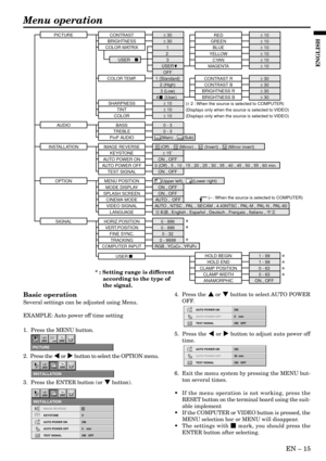 Page 15EN Ð 15
ENGLISH
Basic operation
Several settings can be adjusted using Menu.
EXAMPLE: Auto power off time setting
1.  Press the MENU button.
2.  Press the $ or % button to select the OPTION menu.
3.  Press the ENTER button (or } button).4.  Press the { or } button to select AUTO POWER
OFF.
5.  Press the $ or % button to adjust auto power off
time.
6.  Exit the menu system by pressing the MENU but-
ton several times.
¥ If the menu operation is not working, press the
RESET button on the terminal board...