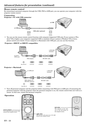 Page 22EN Ð 22
Mouse remote control
By connecting to personal computer through the USB, PS/2 or ADB port, you can operate your computer with the
projector remote control.
Connection
Projector + PC with USB connector
Operation
Projector + Macintosh
¥ Turn off personal computer and the projector before connecting with PS/2 port or ADB port. If connecting the
personal computer with the projector when the personal computer is on, the remote control does not work as a
mouse. In that case, restart the personal...