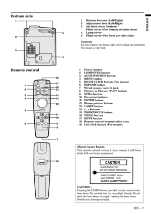 Page 7EN Ð 7
ENGLISH
Bottom side
About laser beam
This remote control is class 2 (max. output 1 mW laser
diode 645 nm) laser equipment.
LASER RADIATION
DO NOT STARE INTO BEAM
WAVE LENGTH : 645nm
MAX OUTPUT : 1mW
CLASS II LASER PRODUCT
CAUTION
1
3 2
4 51 Release buttons (Left/Right)
2 Adjustment foot (Left/Right)
3 Air inlet cover (bottom) /
Filter cover (For bottom air inlet slots)
4 Lamp cover
5 Filter cover (For front air inlet slots)
Caution:
Do not replace the lamp right after using the projector.
The lamp...