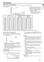 Page 9EN Ð 9
ENGLISH
Installation
Orientation of the projector
Picture size can be set by changing the distance between the screen and the projector.
Front projection
To find the approximate distance
between the projector and screen:
Multiply the width of the screen
5 1.9 (min.) , Multiply the width of
the screen 5 2.4 (max.).
¥ Refer to the chart for recom-
mended distances in maximum
zoom and minimum zoom.
SCREEN
Front projection, ceiling mount
For ceiling mount, you need the ceiling mount kit.
Ask a...