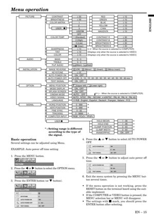 Page 15EN – 15
ENGLISH
Basic operation
Several settings can be adjusted using Menu.
EXAMPLE: Auto power off time setting
1.  Press the MENU button.
2.  Press the $ or % button to select the OPTION menu.
3.  Press the ENTER button (or } button).4.  Press the { or } button to select AUTO POWER
OFF.
5.  Press the $ or % button to adjust auto power off
time.
6.  Exit the menu system by pressing the MENU but-
ton several times.
• If the menu operation is not working, press the
RESET button on the terminal board...