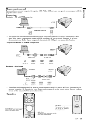 Page 21EN – 21
ENGLISH
Mouse remote control
By connecting to personal computer through the USB, PS/2 or ADB port, you can operate your computer with the
projector remote control.
Connection
Projector + PC with USB connector
Operation
Projector + Macintosh
•Turn off personal computer and the projector before connecting with PS/2 port or ADB port. If connecting the
personal computer with the projector when the personal computer is on, the remote control does not work as a
mouse. In that case, restart the personal...