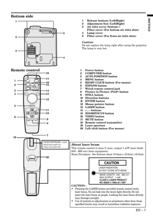 Page 7EN – 7
ENGLISH
Bottom side
1
3 2
4 51 Release buttons (Left/Right)
2 Adjustment foot (Left/Right)
3 Air inlet cover (bottom) /
Filter cover (For bottom air inlet slots)
4 Lamp cover
5 Filter cover (For front air inlet slots)
Caution:
Do not replace the lamp right after using the projector.
The lamp is very hot.
Remote control1 Power button
2 COMPUTER button
3 AUTO POSITION button
4 MENU button
5 RIGHT CLICK button (For mouse)
6 EXPAND button
7 Wired remote control jack
8 Picture in Picture (PinP) button...