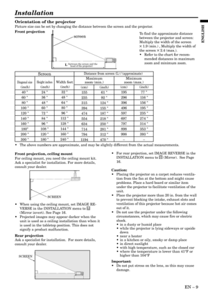 Page 9EN – 9
ENGLISH
Installation
Orientation of the projector
Picture size can be set by changing the distance between the screen and the projector.
Front projection
To find the approximate distance
between the projector and screen:
Multiply the width of the screen
✕ 1.9 (min.) , Multiply the width of
the screen 
✕ 2.4 (max.).
• Refer to the chart for recom-
mended distances in maximum
zoom and minimum zoom.
SCREEN
Front projection, ceiling mount
For ceiling mount, you need the ceiling mount kit.
Ask a...