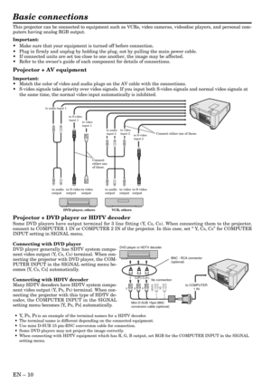 Page 10EN – 10
Basic connections
This projector can be connected to equipment such as VCRs, video cameras, videodisc players, and personal com-
puters having analog RGB output.
Important:
•Make sure that your equipment is turned off before connection.
•Plug in firmly and unplug by holding the plug, not by pulling the main power cable.
•If connected units are set too close to one another, the image may be affected.
•Refer to the owners guide of each component for details of connections.
Projector + AV equipment...