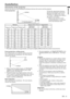 Page 9EN – 9
ENGLISH
Installation
Orientation of the projector
Picture size can be set by changing the distance between the screen and the projector.
Front projection
To find the approximate distance
between the projector and screen:
Multiply the width of the screen
✕ 1.9 (min.) , Multiply the width of
the screen 
✕ 2.4 (max.).
• Refer to the chart for recom-
mended distances in maximum
zoom and minimum zoom.
SCREEN
Front projection, ceiling mount
For ceiling mount, you need the ceiling mount kit.
Ask a...