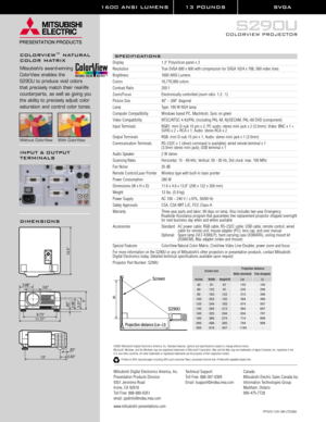 Page 21600 ANSI LUMENS 13 POUNDS SVGA
S290U
COLORVIEW PROJECTORI
SPECIFICATIONS
Display 1.3 Polysilicon panel x 3
Resolution True SVGA 800 x 600 with compression for SXGA 1024 x 768, 560 video lines
Brightness 1600 ANSI Lumens
Colors 16,770,000 colors
Contrast Ratio 250:1
Zoom/Focus Electronically controlled (zoom ratio: 1.3 : 1)
Picture Size 40 ~ 300 diagonal
Lamp Type: 190 W NSH lamp
Computer Compatibility Windows based PC, MacIntosh, Sync on green
Video Compatibility NTSC/NTSC 4.43/PAL (including PAL-M,...