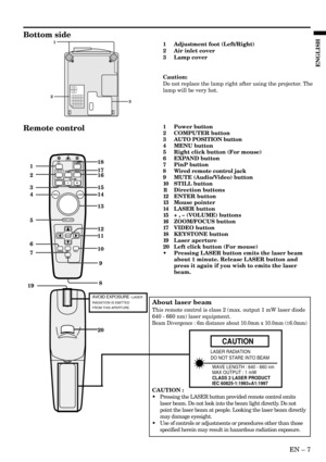 Page 7EN – 7
ENGLISH
Bottom side
1
2
31 Adjustment foot (Left/Right)
2 Air inlet cover
3 Lamp cover
Caution:
Do not replace the lamp right after using the projector. The
lamp will be very hot.
ENTER
RIGHT CLICKLASER
COMPUTERVIDEOZOOM/
FOCUS
KEYSTONE
VOLMEAUTO
POSITION
MENU
P in P
MUTE EXPAND STILL
1
2
3
4
5
6
71718
16
15
14
13
12
10
20 1911
9
8
Remote control1 Power button
2 COMPUTER button
3 AUTO POSITION button
4 MENU button
5 Right click button (For mouse)
6 EXPAND button
7 PinP button
8 Wired remote...