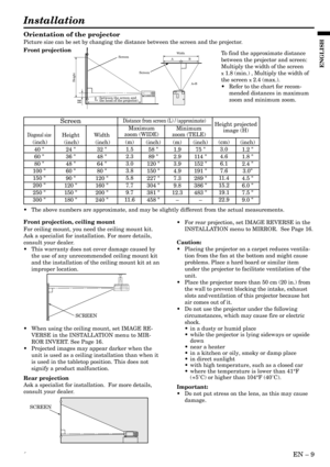 Page 9´EN – 9
ENGLISH
Installation
Orientation of the projector
Picture size can be set by changing the distance between the screen and the projector.
Front projection
To find the approximate distance
between the projector and screen:
Multiply the width of the screen
x 1.8 (min.) , Multiply the width of
the screen 
x 2.4 (max.).
• Refer to the chart for recom-
mended distances in maximum
zoom and minimum zoom.
SCREEN
Front projection, ceiling mount
For ceiling mount, you need the ceiling mount kit.
Ask a...