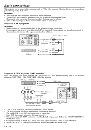 Page 10EN – 10
Basic connections
This projector can be connected to equipment such as VCRs, video cameras, videodisc players, and personal com-
puters having analog RGB output.
Important:
•Make sure that your equipment is turned off before connection.
•Plug in firmly and unplug by holding the plug, not by pulling the main power cable.
•If connected units are set too close to one another, the image may be affected.
•Refer to the owners guide of each component for details of connections.
Projector + AV equipment...